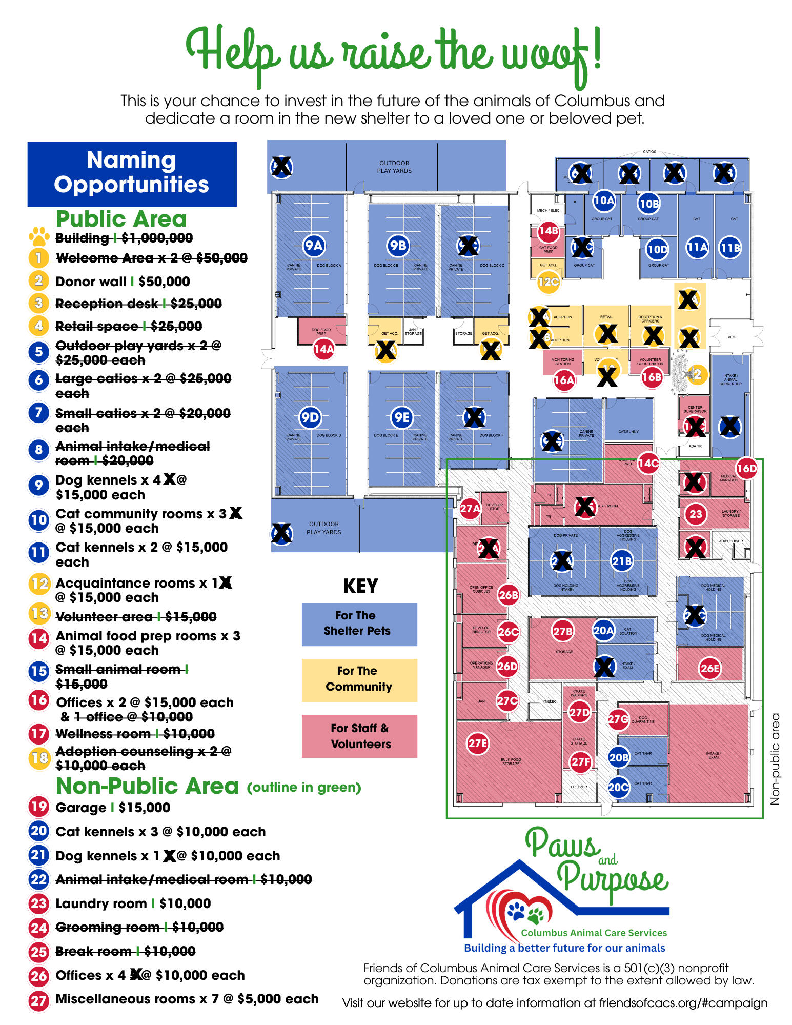 Naming Opportunities A chance to invest in the future