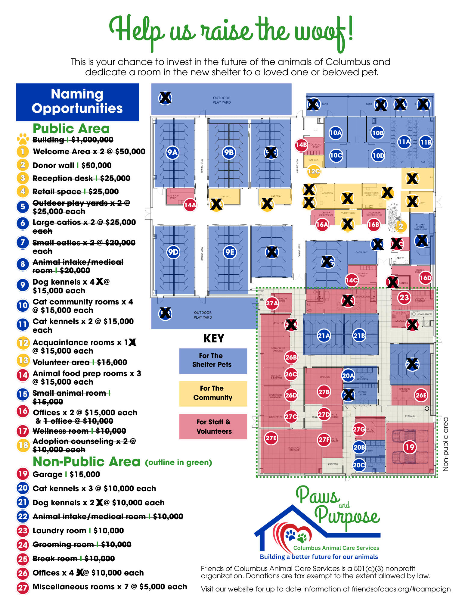 Naming Opportunities A chance to invest in the future