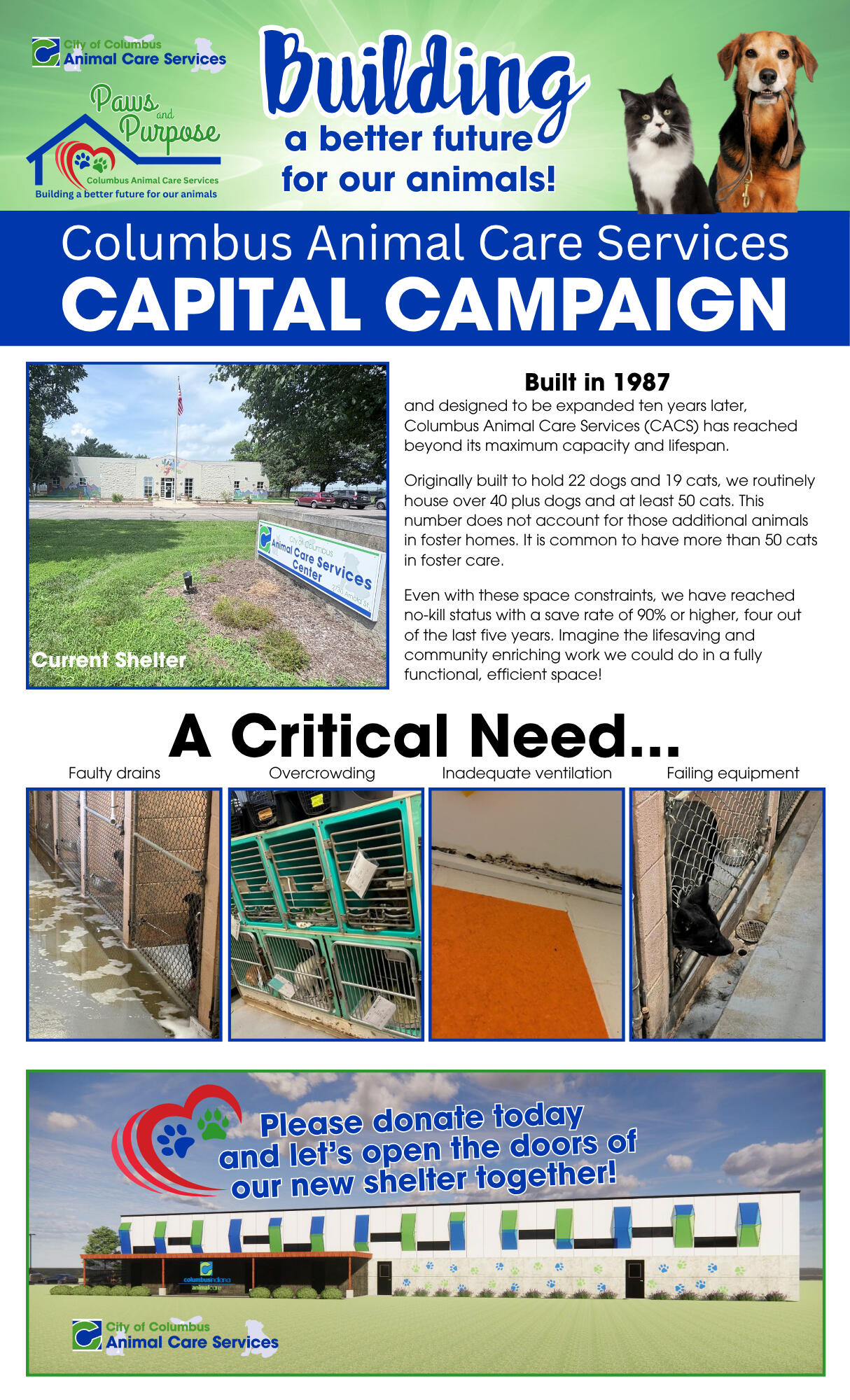 new building placeholder 1